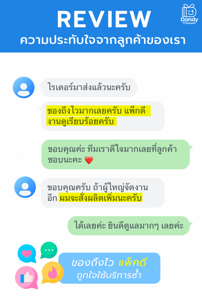 รีวิวจากลูกค้าของเรา